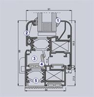 Windstop 55 Taglio Termico